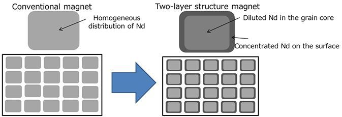 rare earth permanent magnets (1).jpeg rare earth permanent magnets (1).jpeg