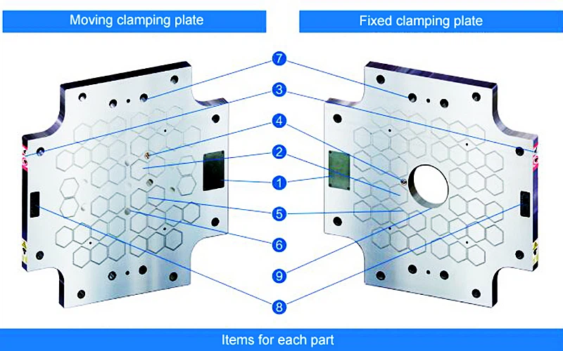 Magnetic Clamping System (2)