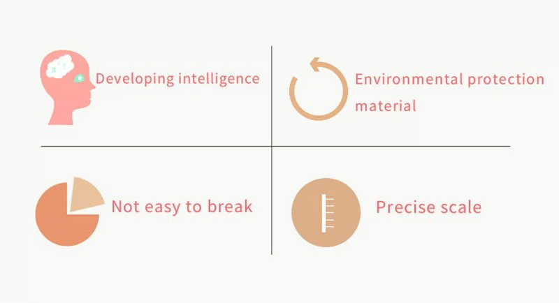 Magnetic World Map Puzzle Features