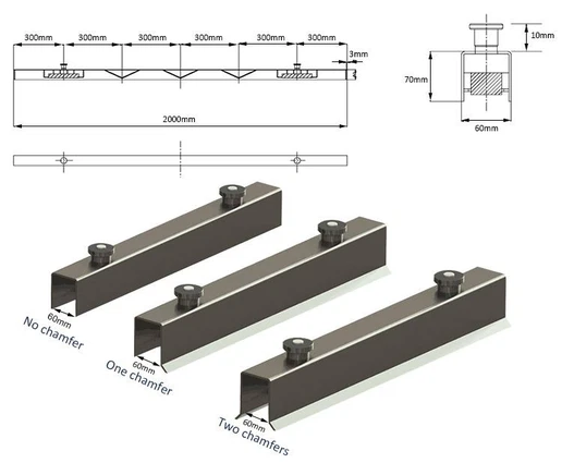 formwork magnet specification formwork magnet specification
