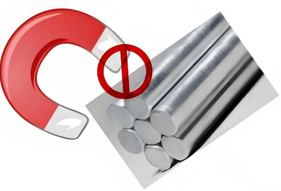 Non-Magnetic Metals Non-Magnetic Metals