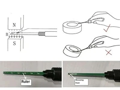 What Is a Gauss Meter