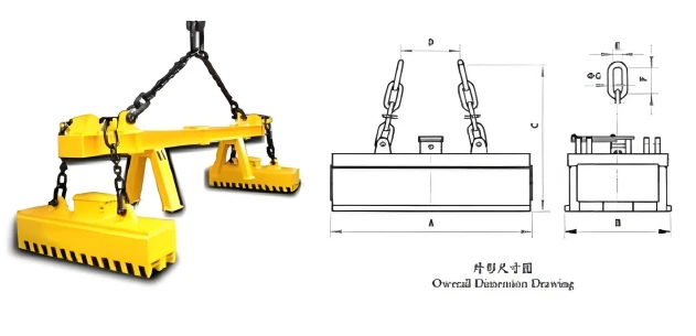 Electro Lifting Magnet Dimensions Electro Lifting Magnet Dimensions
