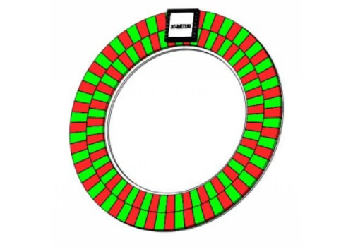 Magnetic Ring Encoder Magnetic Ring Encoder