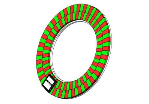 Encoder Magnets Encoder Magnets