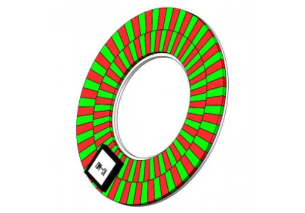 Encoder Magnets Encoder Magnets