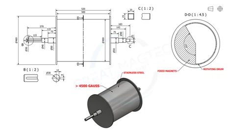 Half Magnetic Drum Separator Half Magnetic Drum Separator