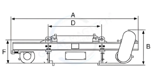 RCYK Armoring Permanent Magnet Separator RCYK Armoring Permanent Magnet Separator