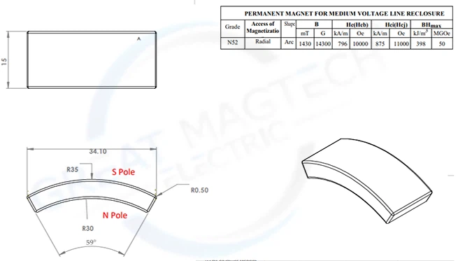 Magnetic Tile Technology Diagram Magnetic Tile Technology Diagram