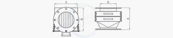 Specifications of the Drawer Magnet Specifications of the Drawer Magnet