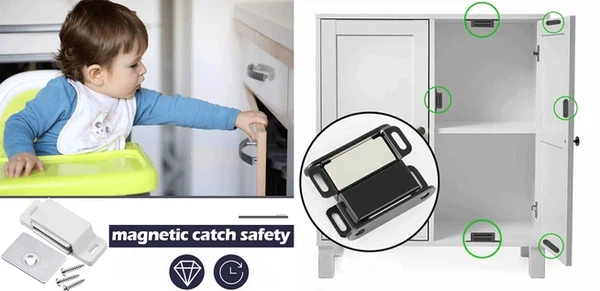 Magnetic Catch Application Magnetic Catch Application